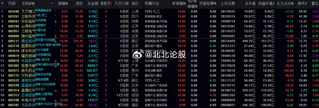 大红鹰三肖中特澳门,深入执行数据应用_苹果款50.226