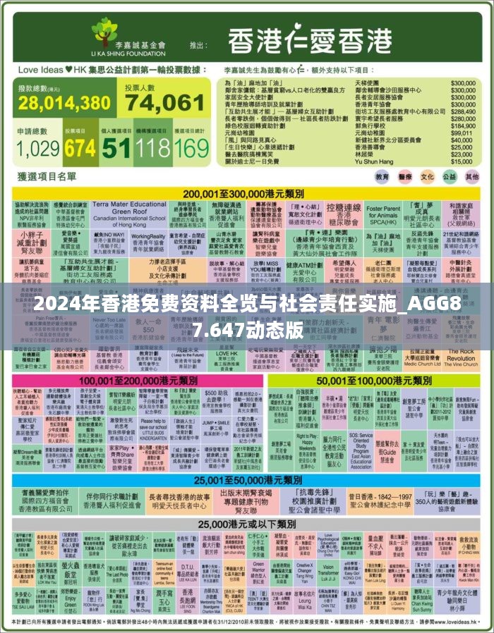 2024香港正版全年免费资料,数据导向执行策略_MP61.889