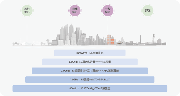 新澳门今晚精准一肖,深度分析解释定义_HT18.361