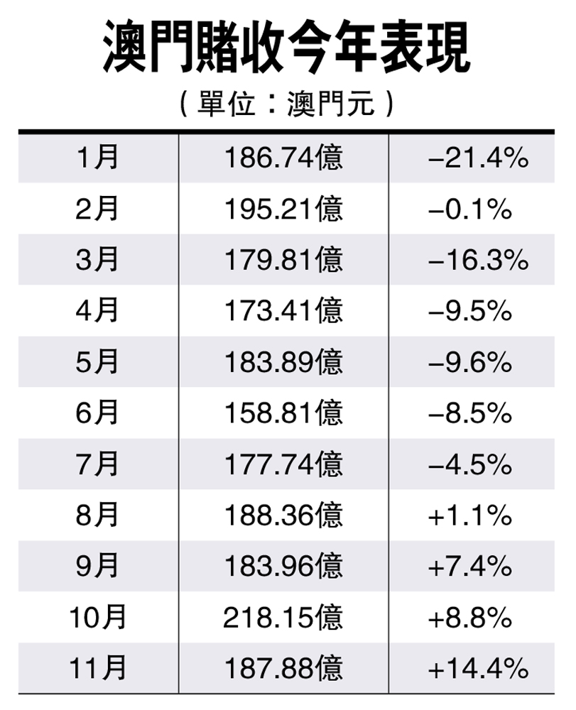 494949澳门今晚开什么454411,深入分析数据应用_V30.40