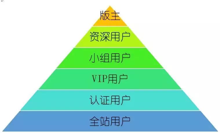 新澳精准资料免费提供濠江论坛,结构解答解释落实_潮流版79.752