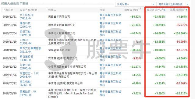 香港二四六开奖结果+开奖记录4,持久性方案设计_投资版56.105