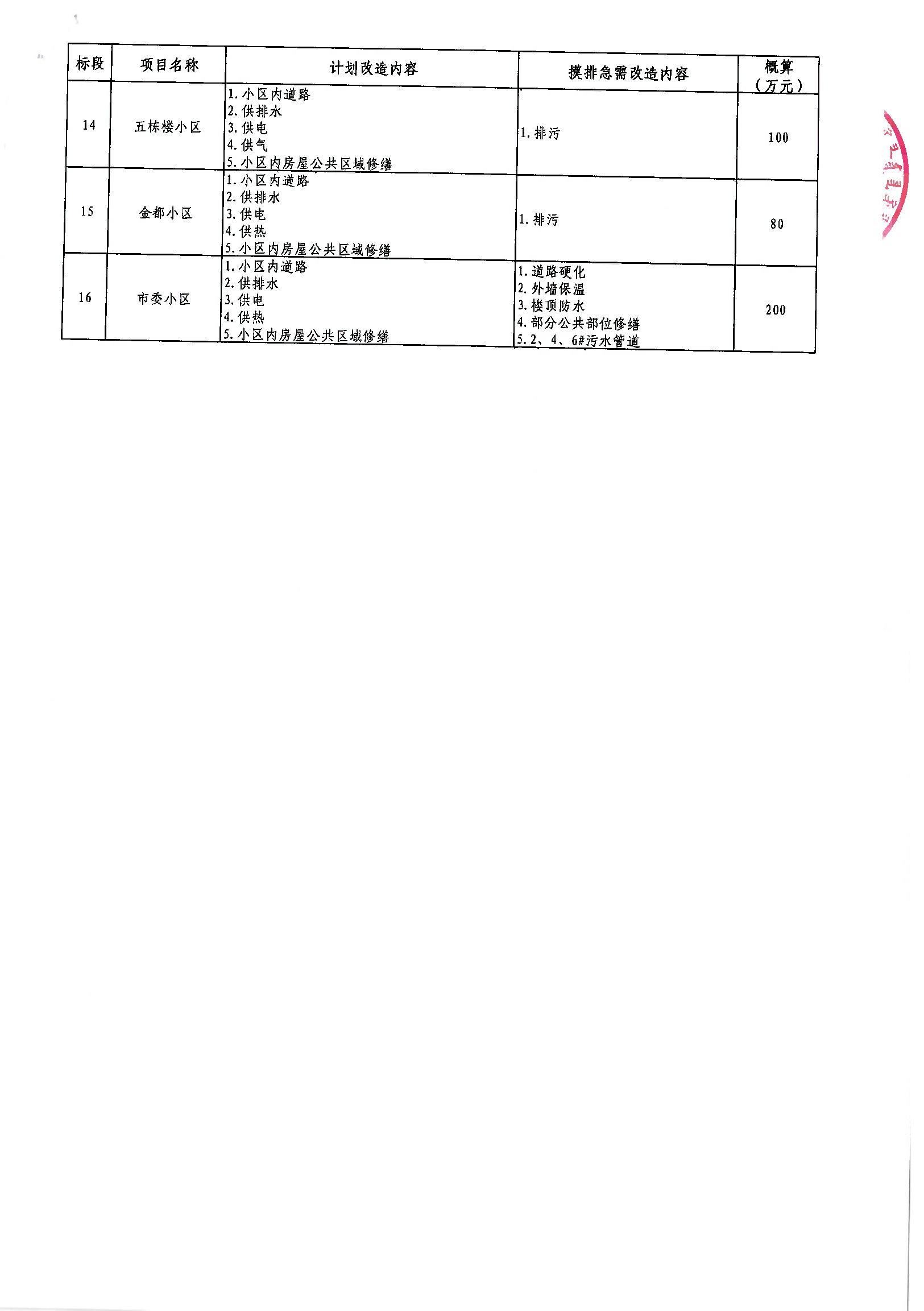 建邺区级公路维护监理事业单位最新项目，探索与实践