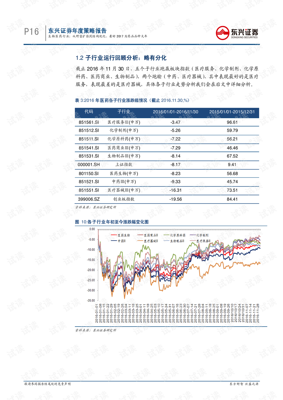 2024澳门正版资料大全免费大全新乡市收野区,平衡指导策略_V版66.861