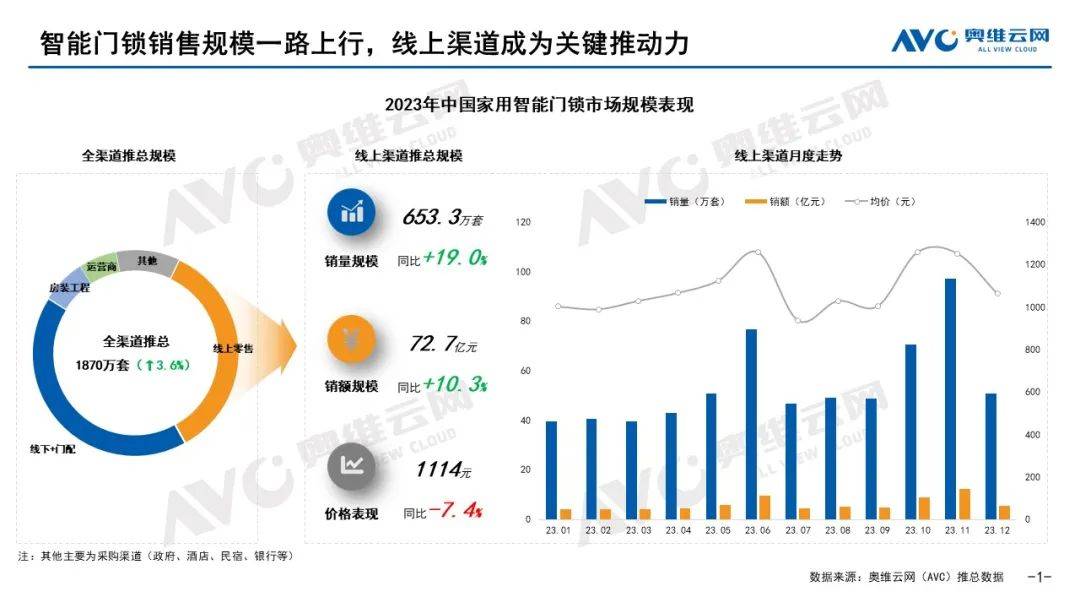 新奥门最新最快资料,全面数据分析实施_VE版33.516