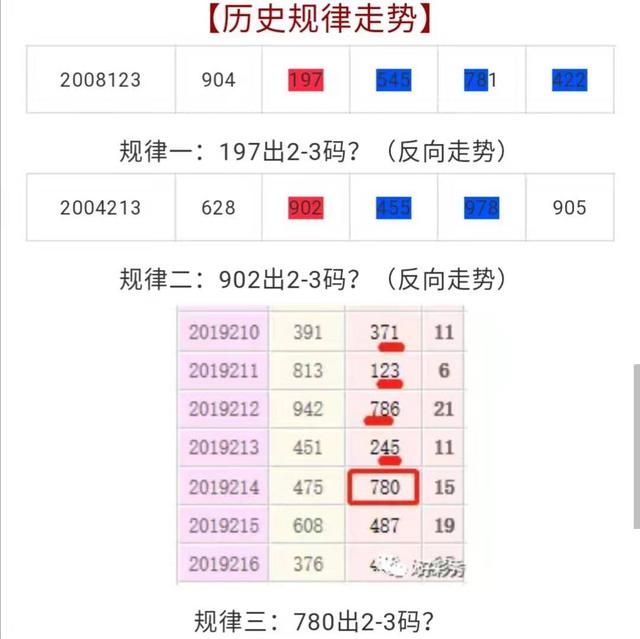 2024老澳今晚开奖结果查询表,数据分析驱动决策_android79.523