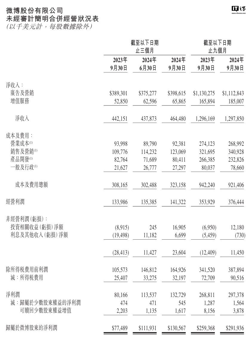 2024香港今期开奖号码,灵活性操作方案_精装版93.645