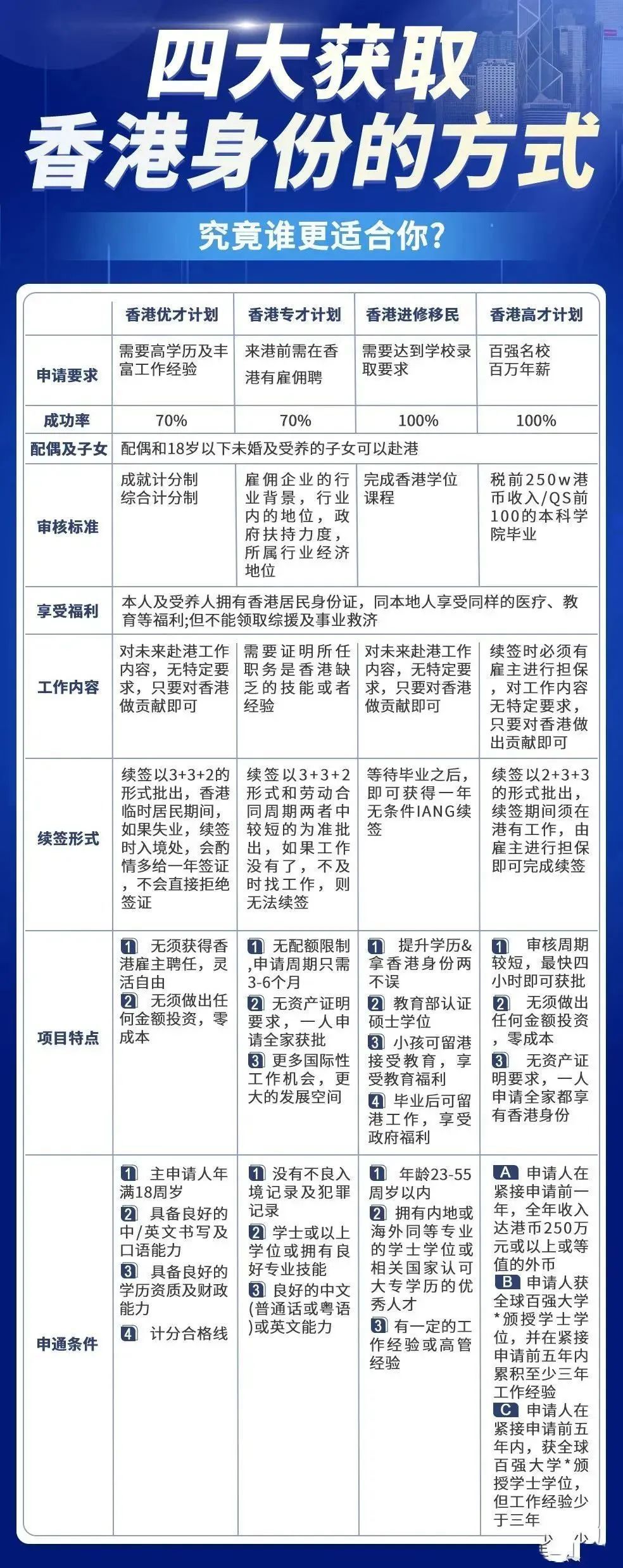 香港大众网免费资料查询网站,实践计划推进_限定版24.654