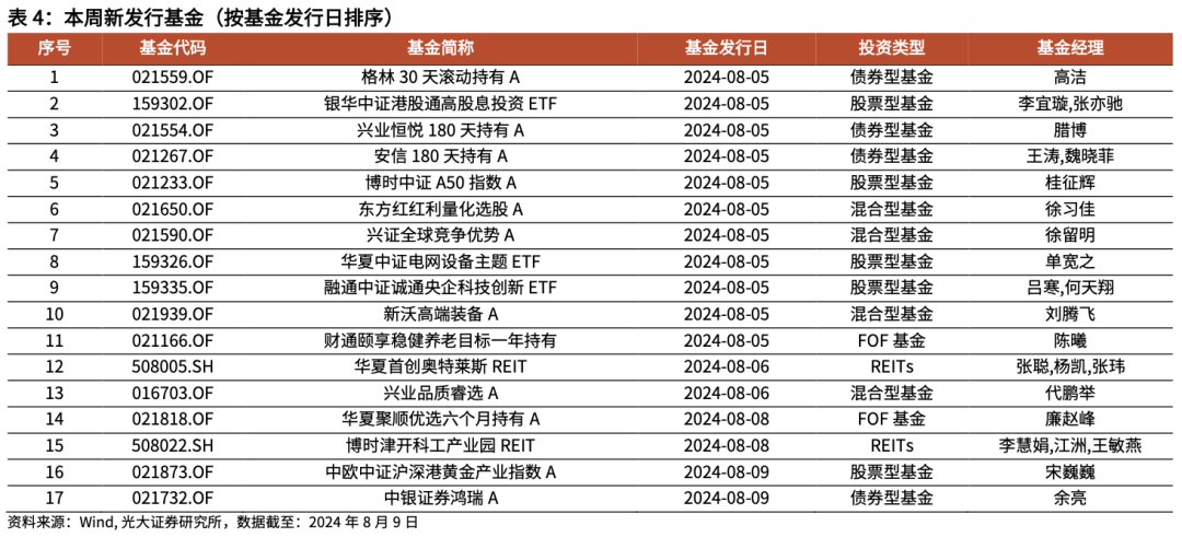 2024年港彩开奖结果,结构解答解释落实_精英款34.994