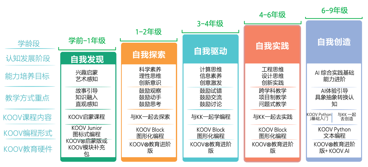 新奥门特免费资料大全求解答,深层策略设计数据_专业版75.514