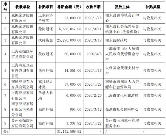 如东县财政局未来发展规划探索，共建繁荣新篇章