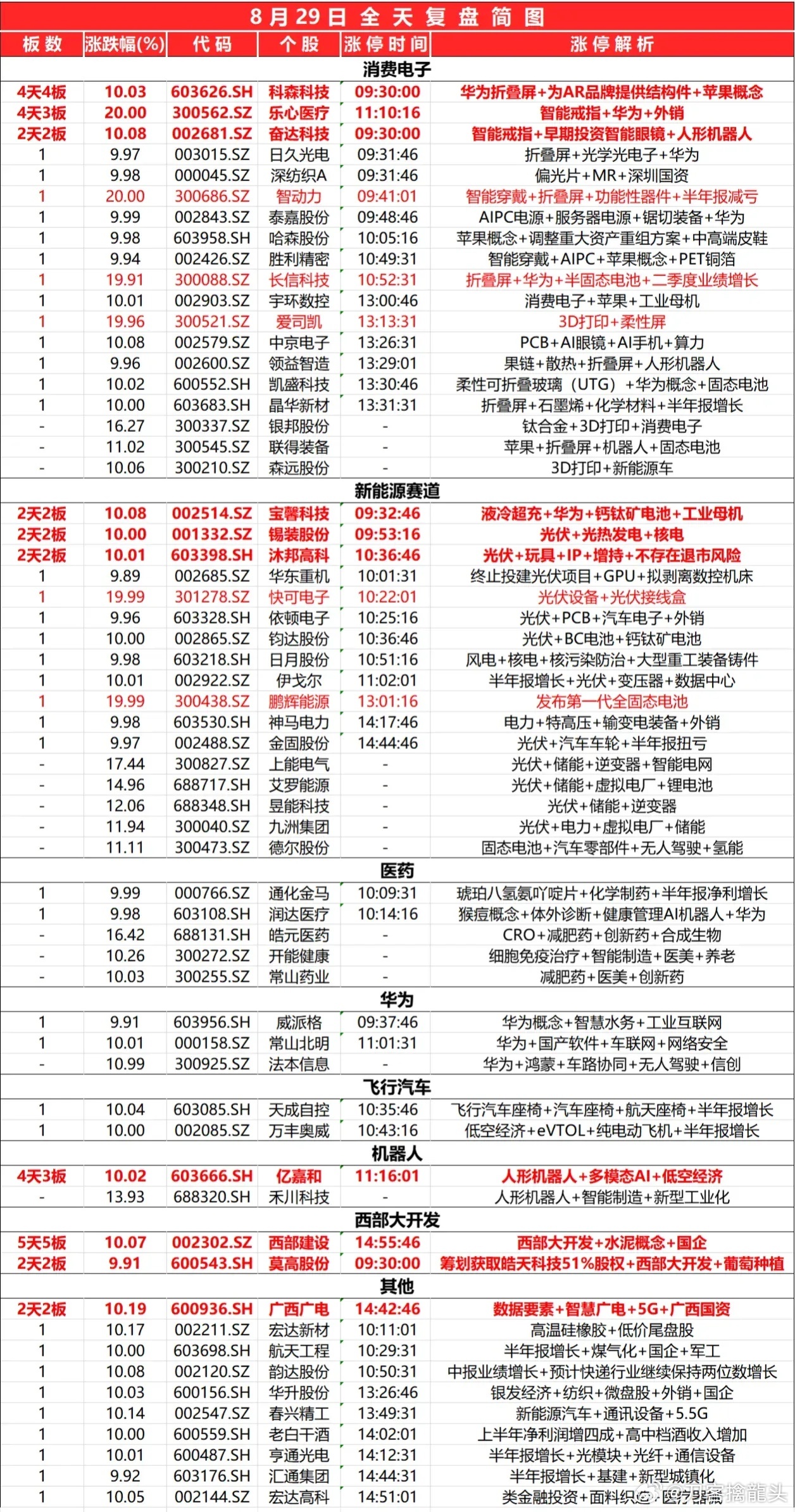 2024最新奥马资料传真,可靠数据解释定义_YE版58.710