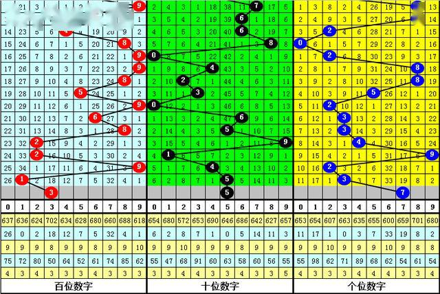 管家婆最准一码一肖,数据设计驱动解析_复刻款25.291