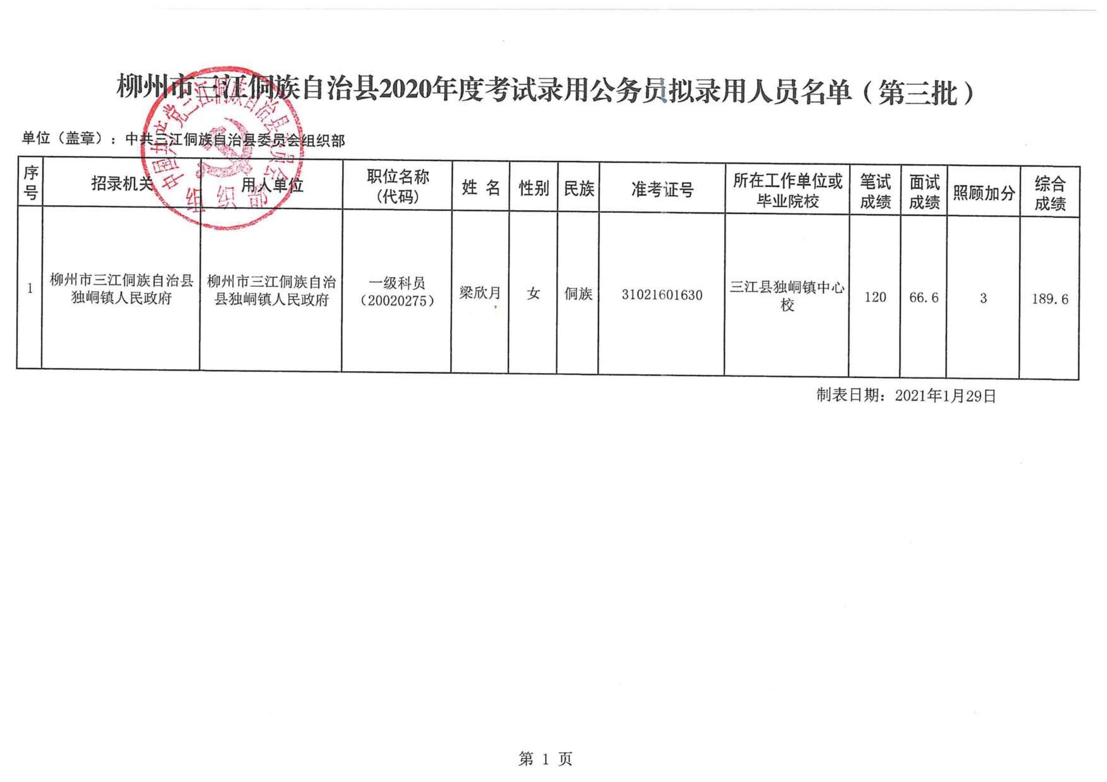 镇巴县司法局招聘公告详解