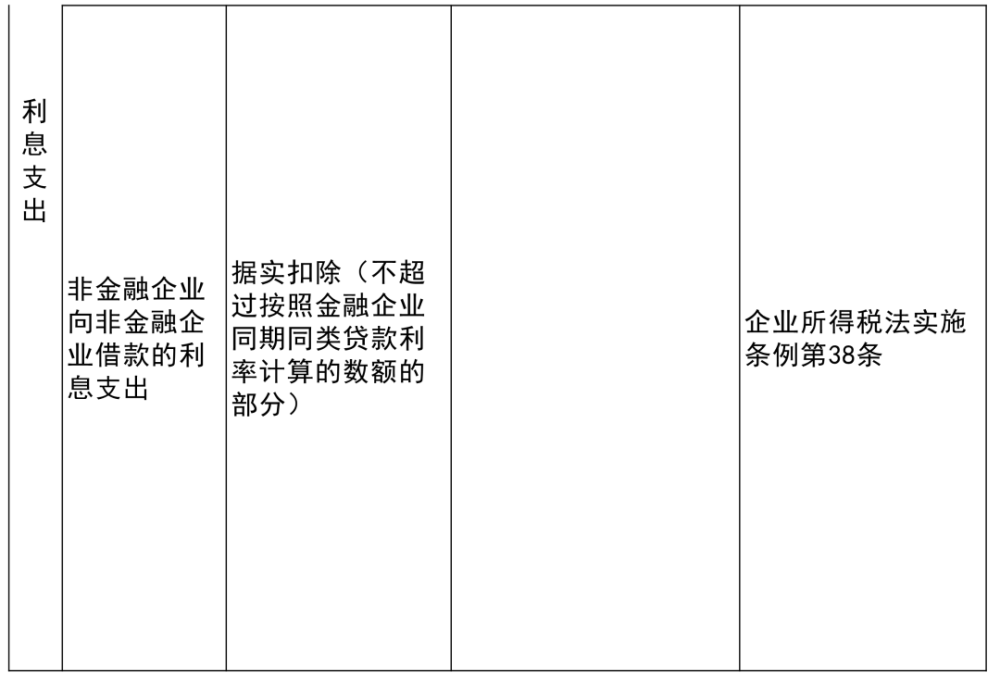 楚州区殡葬事业单位项目探索与前瞻，最新动态及未来展望