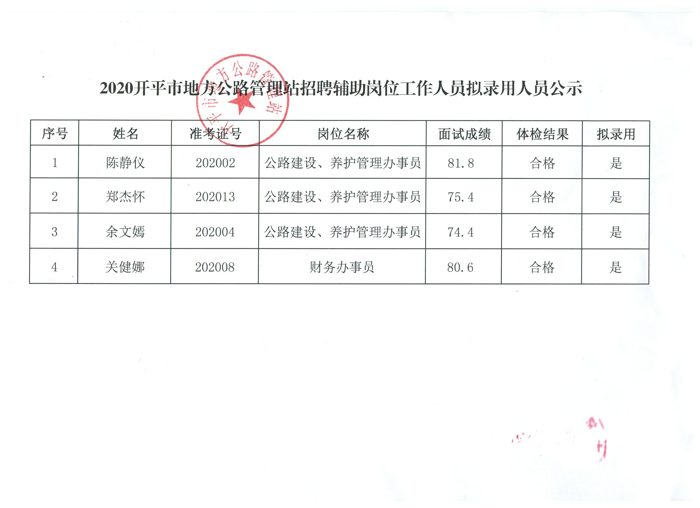 平孟镇最新招聘信息全面解析