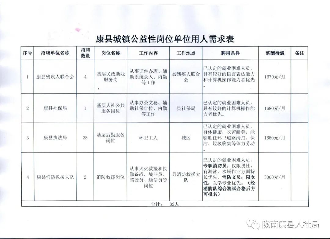 互助土族自治县康复事业单位新项目推动康复事业新进展