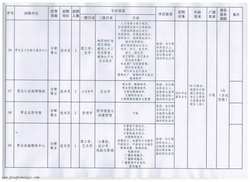 岷县成人教育事业单位重塑教育生态，推动地方发展新项目启动