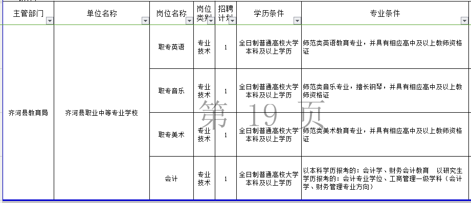 齐德康复事业单位人事任命，推动康复事业新一轮发展动力