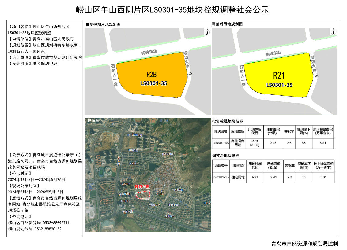 半山街道未来发展规划揭秘，塑造城市新蓝图