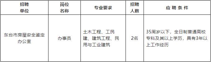 准格尔旗级公路维护监理事业单位招聘启事公告