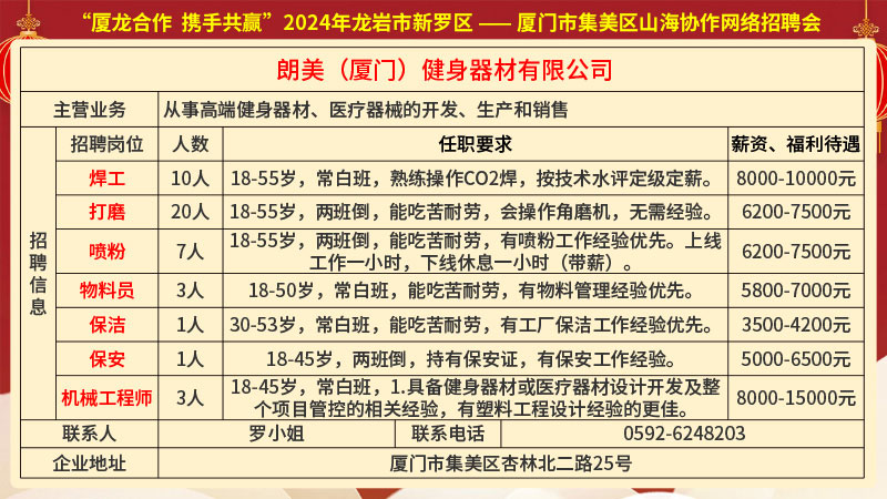 海沧区民政局最新招聘信息全面解析